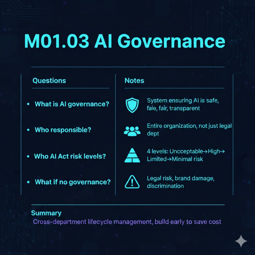 AI 治理是什麼：為什麼不是只有法務要懂