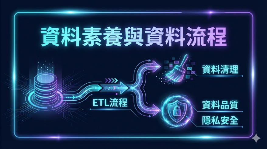 資料素養與資料流程
