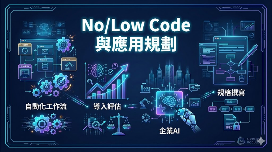 No/Low Code 與應用規劃