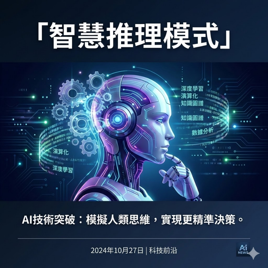 Claude 4.5 Sonnet 發布：更強的推理能力與混合推理模式