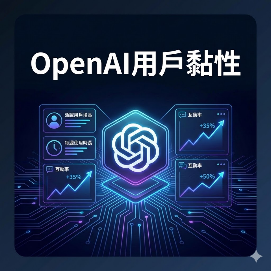 OpenAI面臨挑戰：如何增加用戶黏性和應用場景