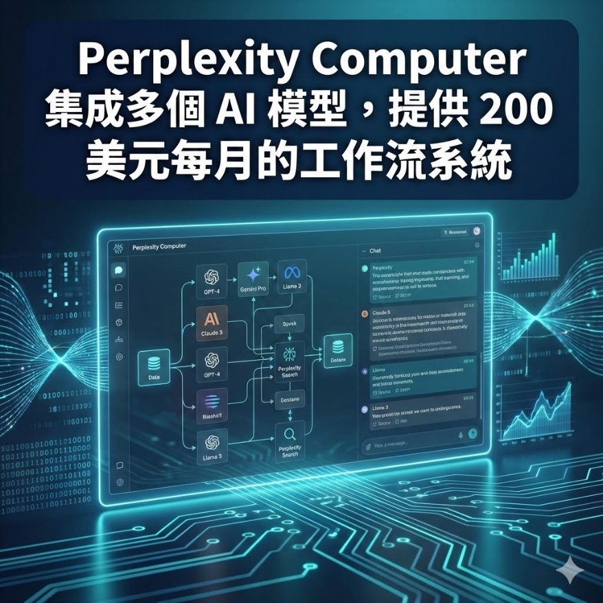 Perplexity Computer 集成多個 AI 模型，提供 200 美元每月的工作流系統