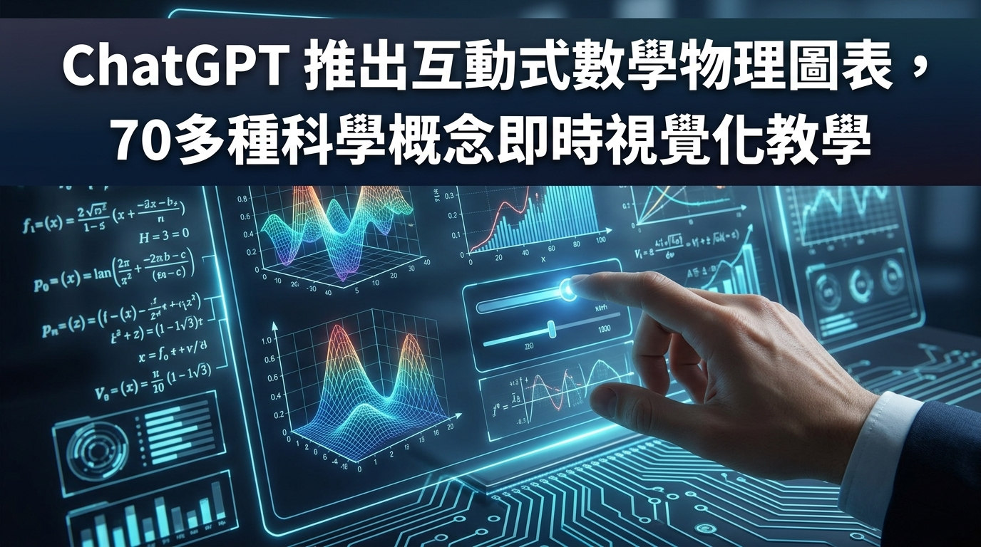 ChatGPT 推出互動式數學物理圖表，70多種科學概念即時視覺化教學