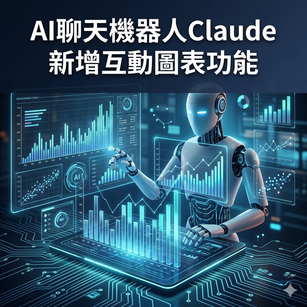 AI聊天機器人Claude新增互動圖表功能