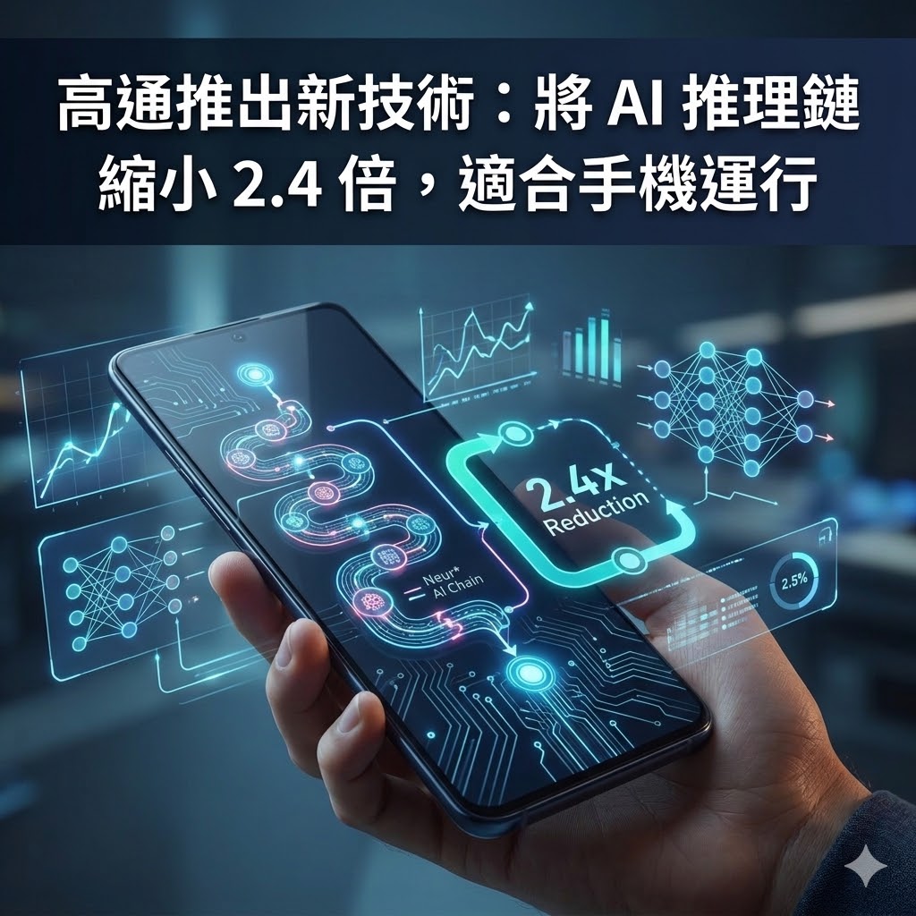 高通推出新技術：將 AI 推理鏈縮小 2.4 倍，適合手機運行