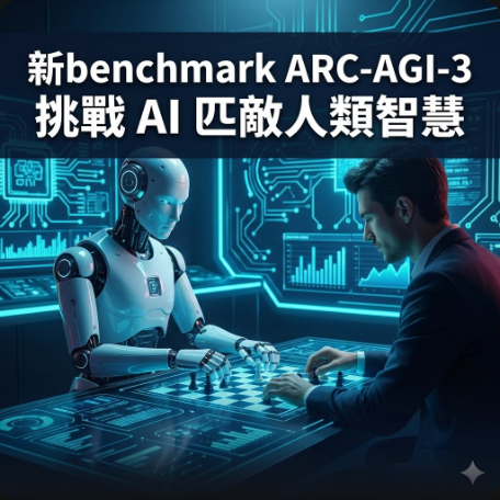 新benchmark ARC-AGI-3 挑戰 AI 匹敵人類智慧