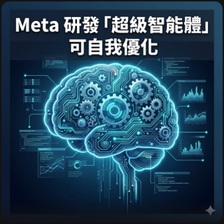 Meta 研發「超級智能體」可自我優化