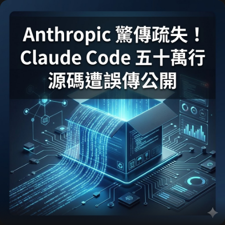 Anthropic 驚傳疏失！Claude Code 五十萬行源碼遭誤傳公開