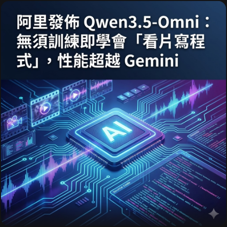 阿里發佈 Qwen3.5-Omni：無須訓練即學會「看片寫程式」，性能超越 Gemini