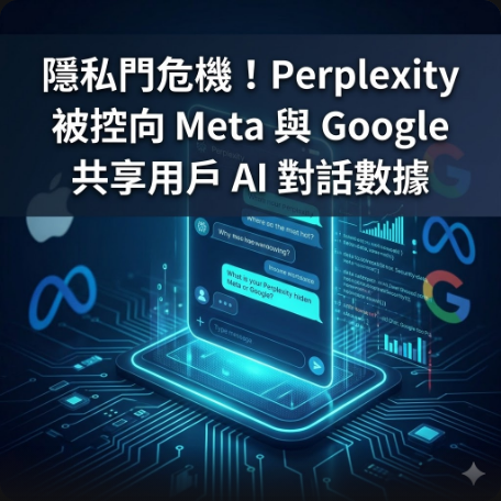 隱私門危機！Perplexity 被控向 Meta 與 Google 共享用戶 AI 對話數據