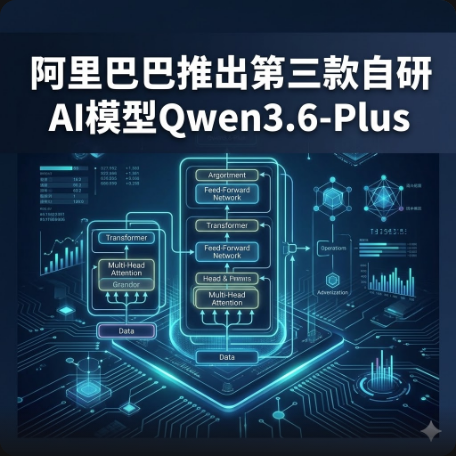 阿里巴巴推出第三款自研AI模型Qwen3.6-Plus