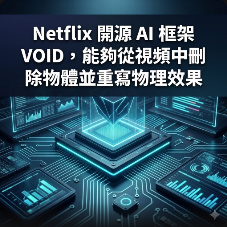 Netflix 開源 AI 框架 VOID，能夠從視頻中刪除物體並重寫物理效果