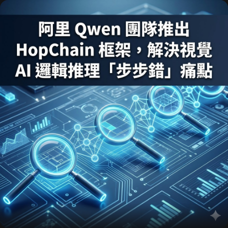 阿里 Qwen 團隊推出 HopChain 框架，解決視覺 AI 邏輯推理「步步錯」痛點