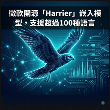 微軟開源「Harrier」嵌入模型，支援超過100種語言
