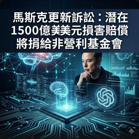 馬斯克更新訴訟：潛在1500億美元損害賠償將捐給非營利基金會