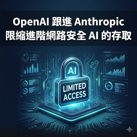 OpenAI 跟進 Anthropic 限縮進階網路安全 AI 的存取
