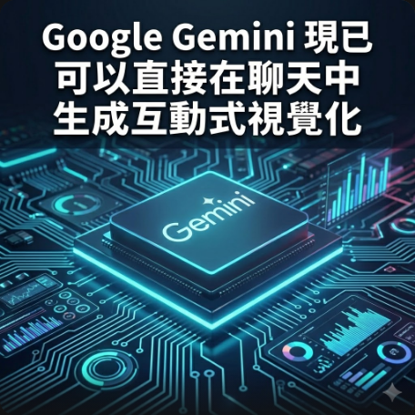 Google Gemini 現已可以直接在聊天中生成互動式視覺化