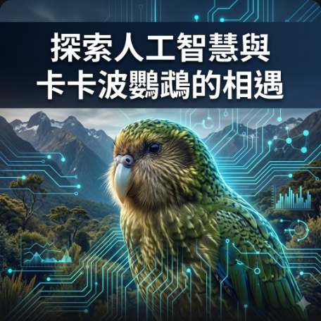 探索人工智慧與卡卡波鸚鵡的相遇