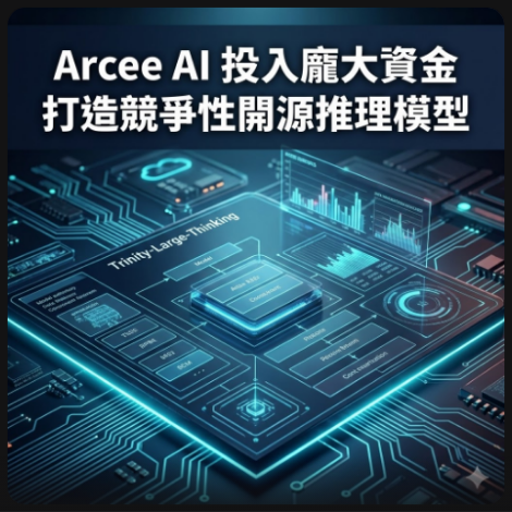 Arcee AI 投入龐大資金打造競爭性開源推理模型