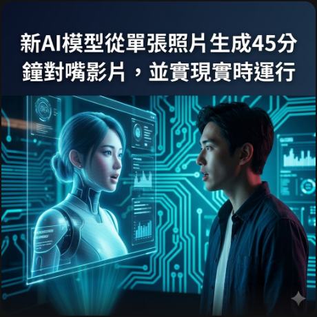 新AI模型從單張照片生成45分鐘對嘴影片，並實現實時運行
