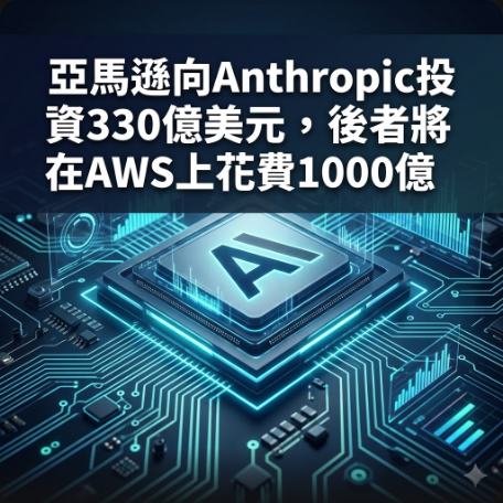 亞馬遜向Anthropic投資330億美元，後者將在AWS上花費1000億