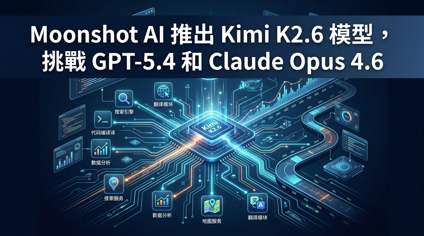 Moonshot AI 推出 Kimi K2.6 模型，挑戰 GPT-5.4 和 Claude Opus 4.6