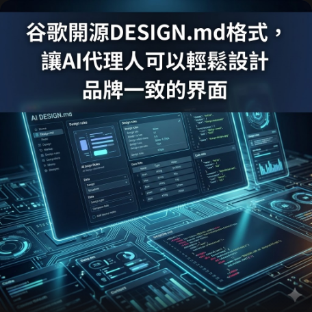 谷歌開源DESIGN.md格式，讓AI代理人可以輕鬆設計品牌一致的界面