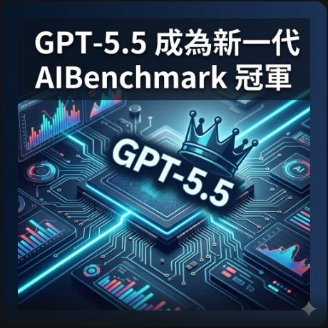 GPT-5.5 成為新一代 AIBenchmark 冠軍