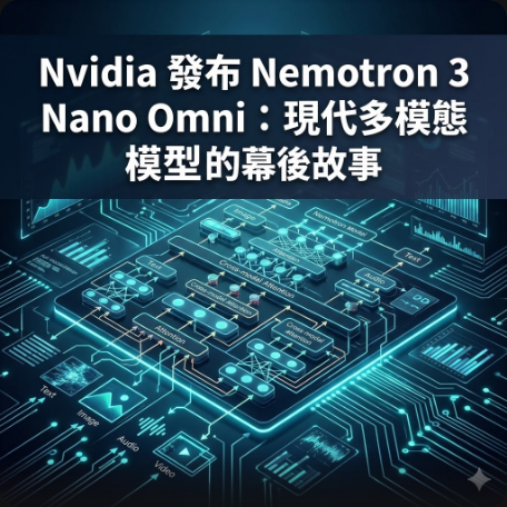 Nvidia 發布 Nemotron 3 Nano Omni：現代多模態模型的幕後故事