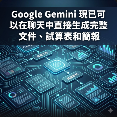 Google Gemini 現已可以在聊天中直接生成完整文件、試算表和簡報