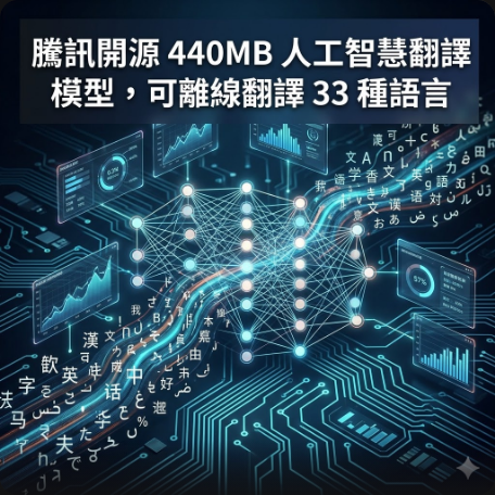 騰訊開源 440MB 人工智慧翻譯模型，可離線翻譯 33 種語言