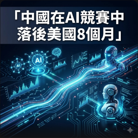 中國在AI競賽中落後美國8個月
