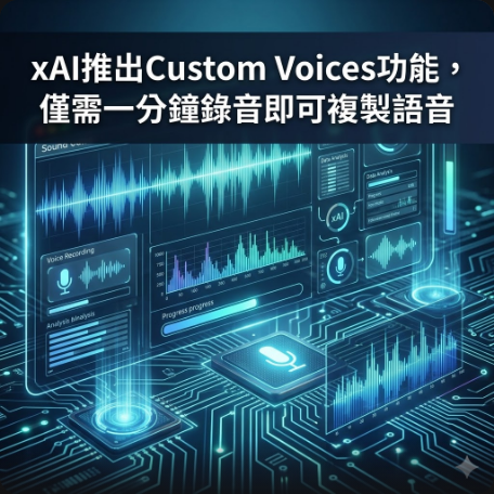 xAI推出Custom Voices功能，僅需一分鐘錄音即可複製語音