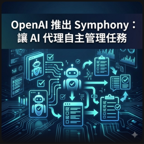 OpenAI 推出 Symphony：讓 AI 代理自主管理任務