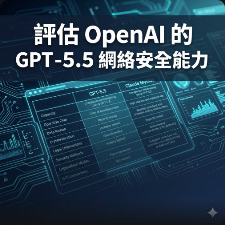 評估 OpenAI 的 GPT-5.5 網絡安全能力