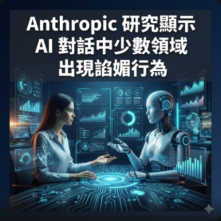 Anthropic 研究顯示 AI 對話中少數領域出現諂媚行為