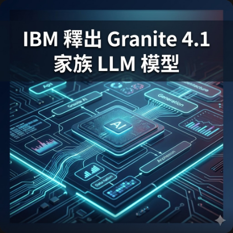 IBM 釋出 Granite 4.1 家族 LLM 模型