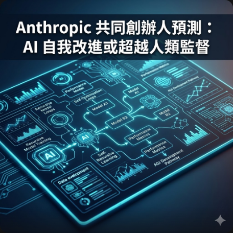 Anthropic 共同創辦人預測：AI 自我改進或超越人類監督