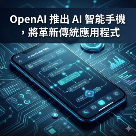 OpenAI 推出 AI 智能手機，將革新傳統應用程式