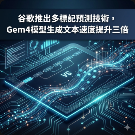 谷歌推出多標記預測技術，Gem4模型生成文本速度提升三倍