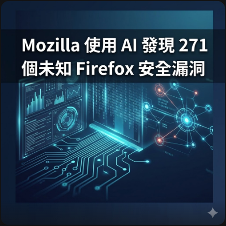 Mozilla 使用 AI 發現 271 個未知 Firefox 安全漏洞