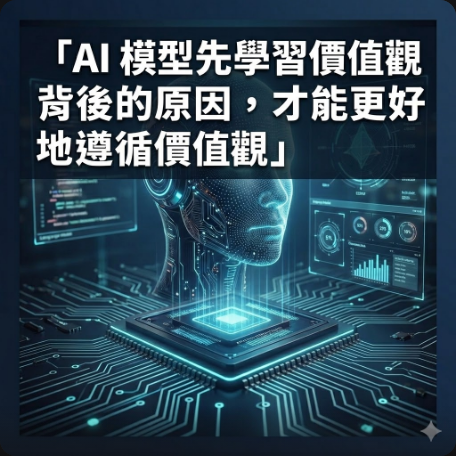 AI 模型先學習價值觀背後的原因，才能更好地遵循價值觀