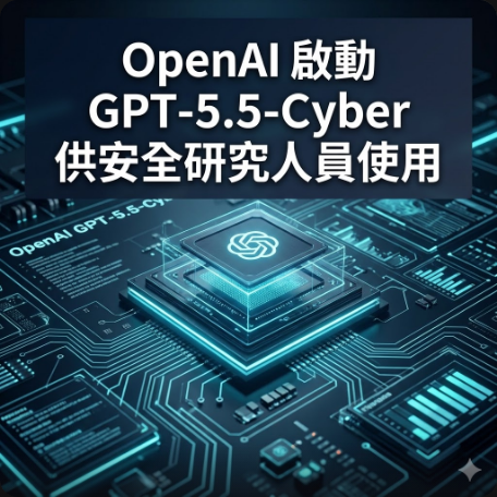OpenAI 啟動 GPT-5.5-Cyber 供安全研究人員使用