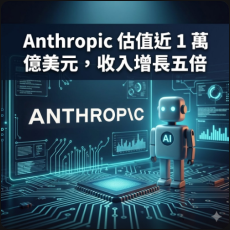 Anthropic 估值近 1 萬億美元，收入增長五倍