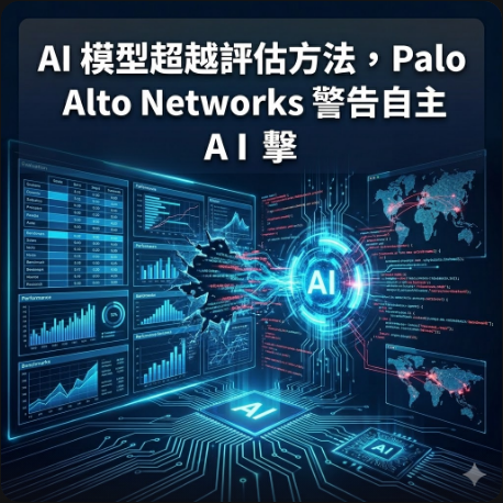 AI 模型超越評估方法，Palo Alto Networks 警告自主 AI 攻擊