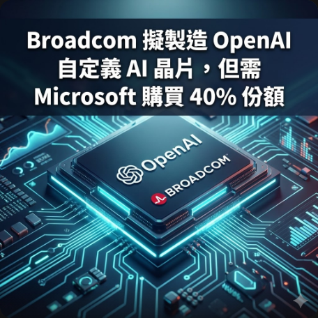 Broadcom 擬製造 OpenAI 自定義 AI 晶片，但需 Microsoft 購買 40% 份額