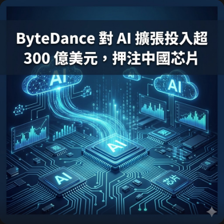 ByteDance 對 AI 擴張投入超 300 億美元，押注中國芯片