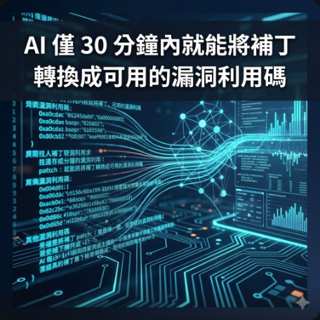 AI 僅 30 分鐘內就能將補丁轉換成可用的漏洞利用碼