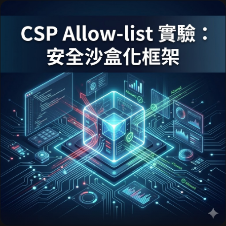 CSP Allow-list 實驗：安全沙盒化框架