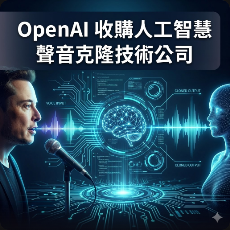 OpenAI 收購人工智慧聲音克隆技術公司